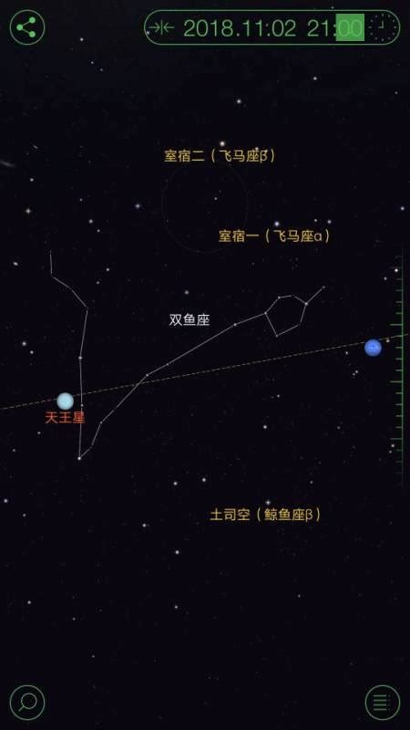 11月22 星座